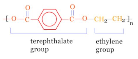 polyethylene terephthalate structure